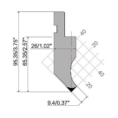 P.95.88.R3 - 2